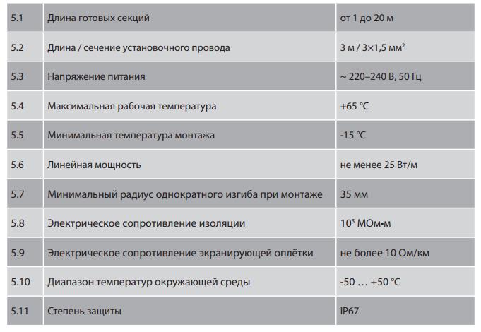 картинка Секция нагревательная кабельная FREEZSTOP 25- 2 от магазина Стройсан